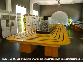 DEEF Dokumentationszentrum fr Europische Eisenbahnforschung, Salzburg. Dr. Michael Populorum